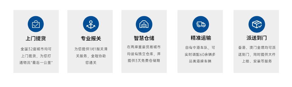 河源到香港的發(fā)貨流程有哪些?河源發(fā)貨到香港有哪些必須知道的？